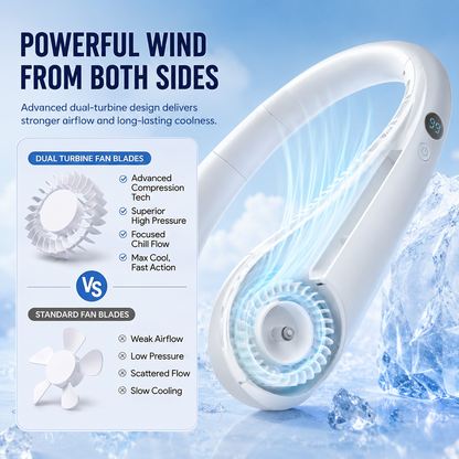 🥳2026 HOT SALE🥳💞50K+ SOLD!🍃💨 50% OFF! Neck Air Conditioner Fan – Ultra‑quiet, 360° rotating, Hands‑free cooling, long battery. 🌬️