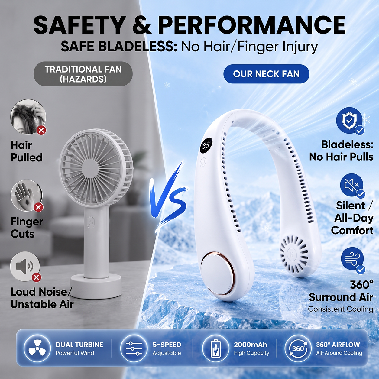 🥳2026 HOT SALE🥳💞50K+ SOLD!🍃💨 50% OFF! Neck Air Conditioner Fan – Ultra‑quiet, 360° rotating, Hands‑free cooling, long battery. 🌬️