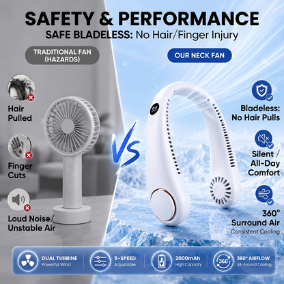🥳2026 HOT SALE🥳💞50K+ SOLD!🍃💨 50% OFF! Neck Air Conditioner Fan – Ultra‑quiet, 360° rotating, Hands‑free cooling, long battery. 🌬️