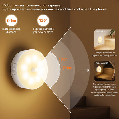 💡Indoor Motion Sensor Night Light USB Rechargeable Lamp