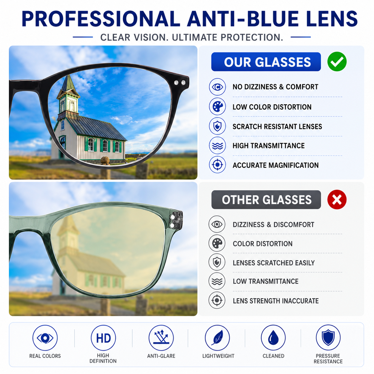 👓LBMLBM™ Progressive Multifocal Reading Glasses | No More Switching Glasses for Men & Women